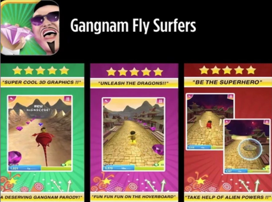 Gangnam fly surfers是Carter Thomas的淘金之旅中收益最高的一款，游戏成功赶在Gangnam Style的病毒传播期间上架App Store，换皮成本为2500美元，耗时一周。在高峰期每天能够为他创造3500美元的广告收入——这就是应用炒卖界的廉价成功学