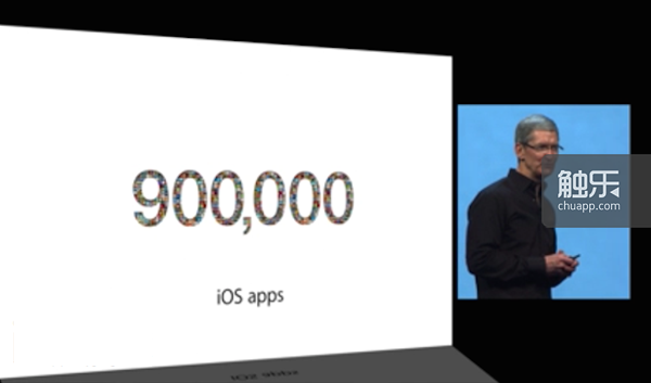 WWDC 2013的时候，App Store上已经达到90万款App，但它没怎么影响到苹果对待游戏的态度