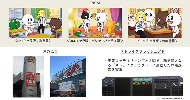 LINE角色出演的TVCM立下不小功劳