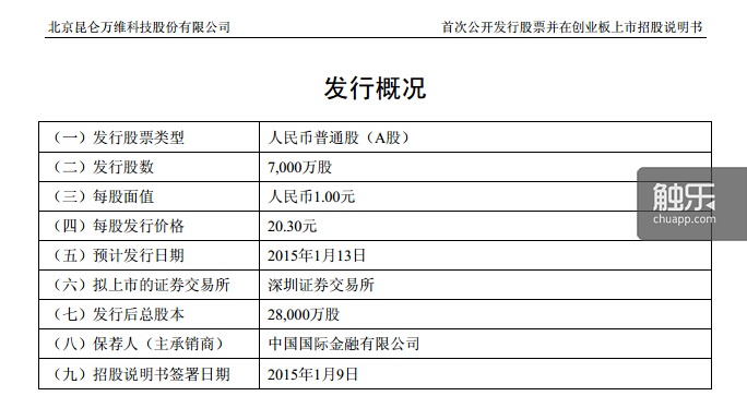 QQ截圖20150112112610