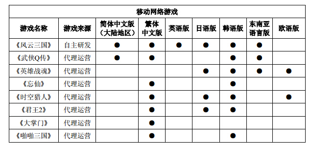 QQ截圖20150112134817