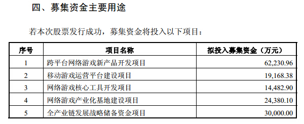 QQ截圖20150307143345