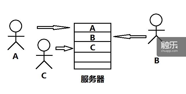 QQ截图20150330120618