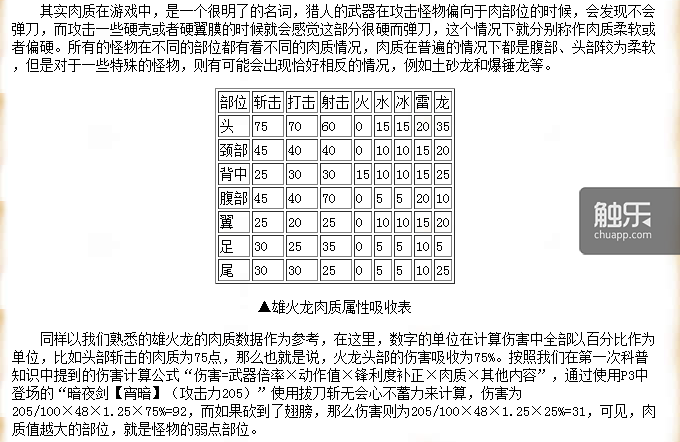 《怪物猎人》系列有着十分复杂的伤害公式