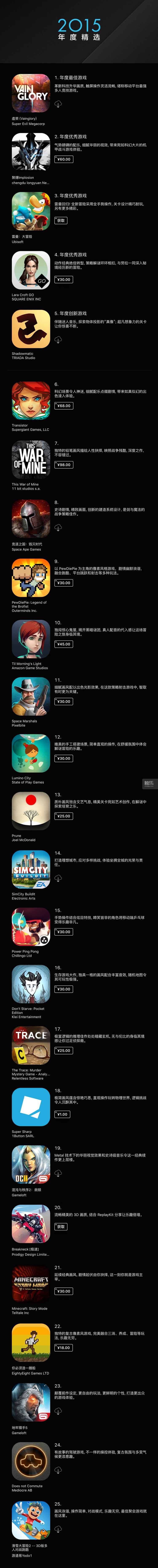 2015年App Store年度精選之iPad平臺(tái)
