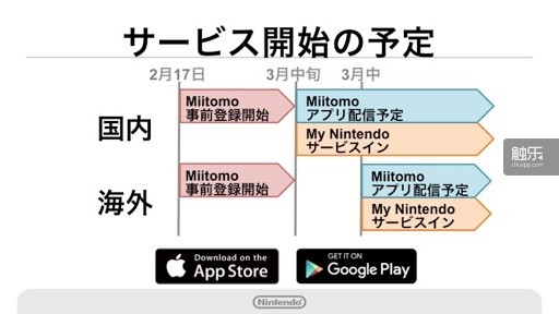 Miitomo与My Nintendo都将于近日开始运营