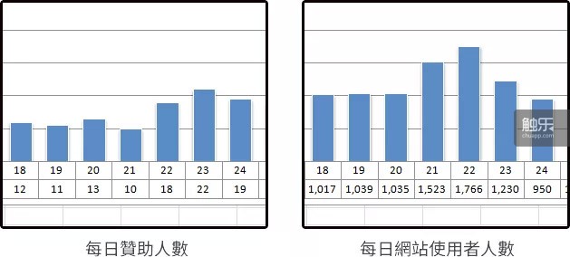 未標(biāo)題-13