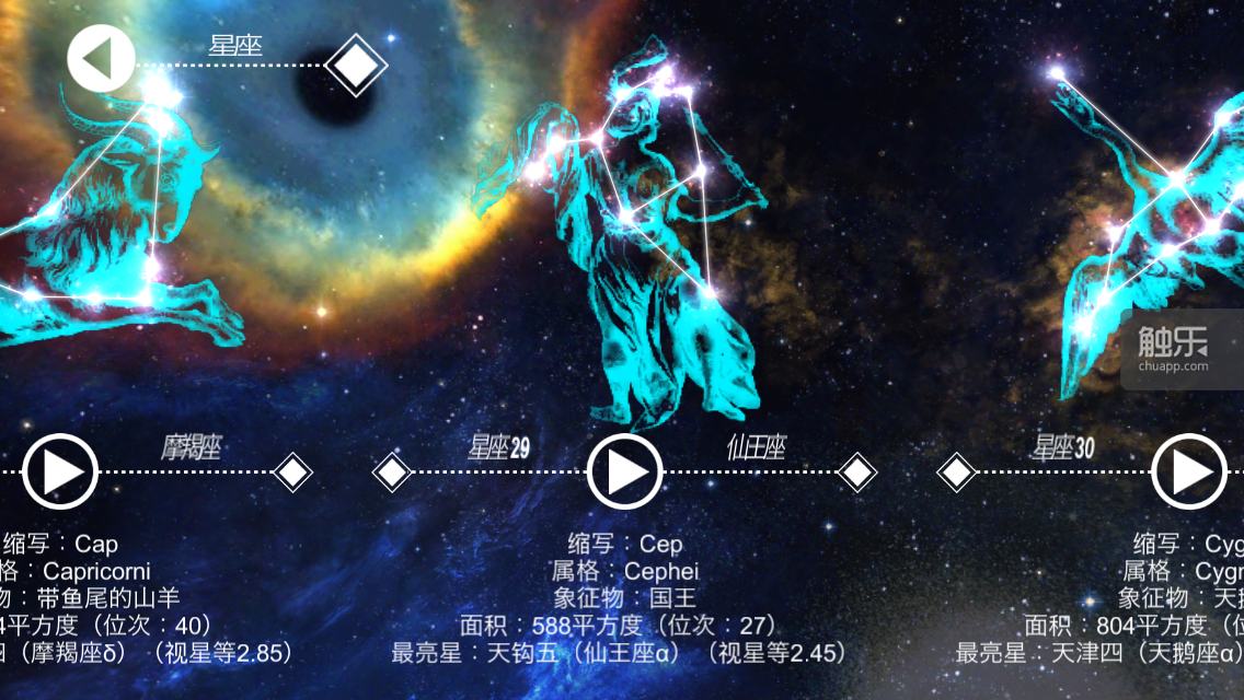 以星座为原型的关卡