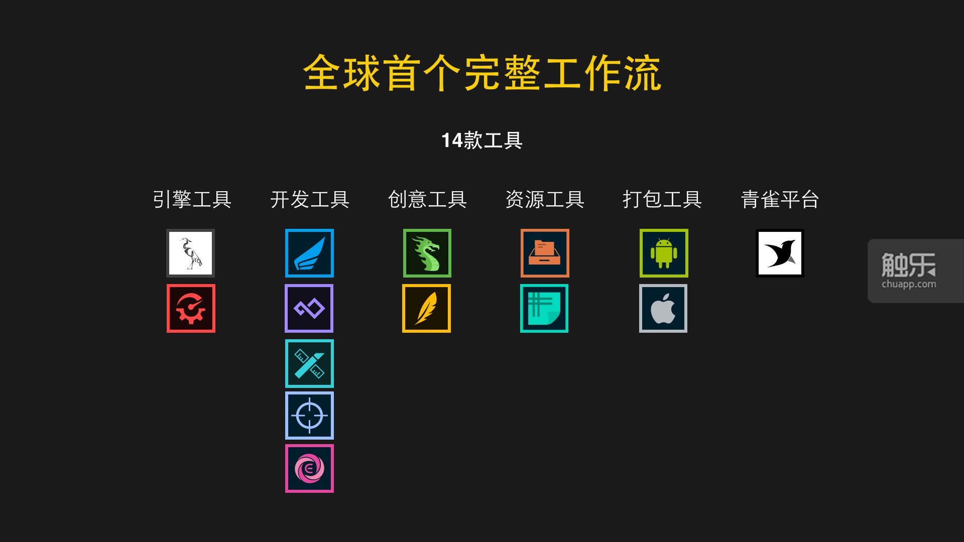 白鹭的14款开发工具