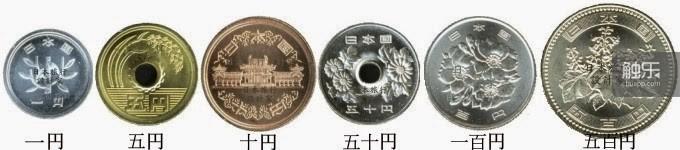 日本硬幣