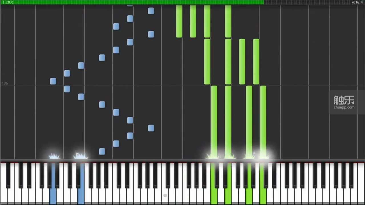 著名的钢琴游戏Synthesia