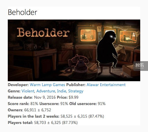 《Beholder》已经卖了近7万份
