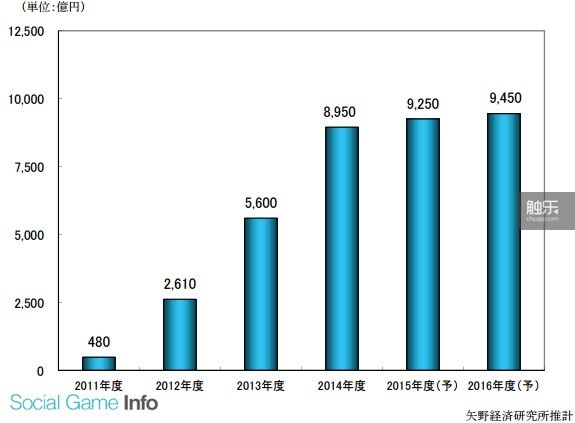 白猫计划第一季樱花图片